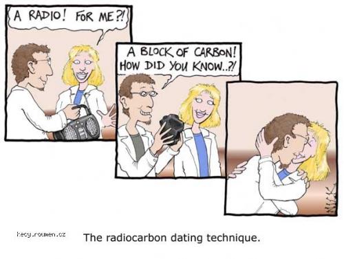radiocarbon