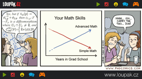  math skills 