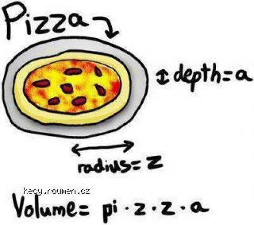  pizza math 