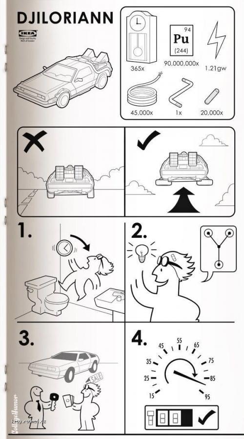 SciFi Ikea Manuals1 