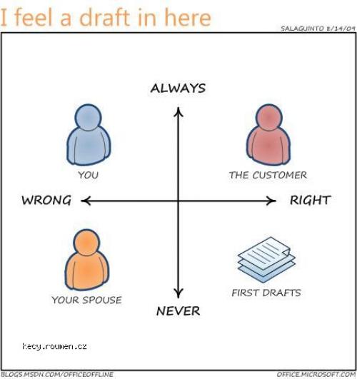  Feel a Draft 