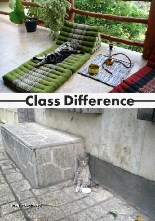 Class difference