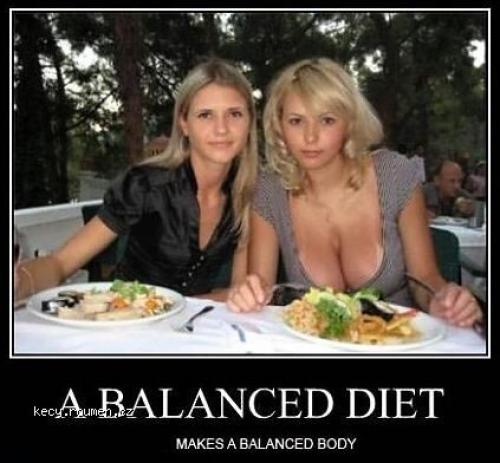 A Balanced diet