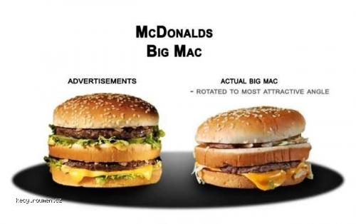  Fast Food Advertising Vs The Truth2 