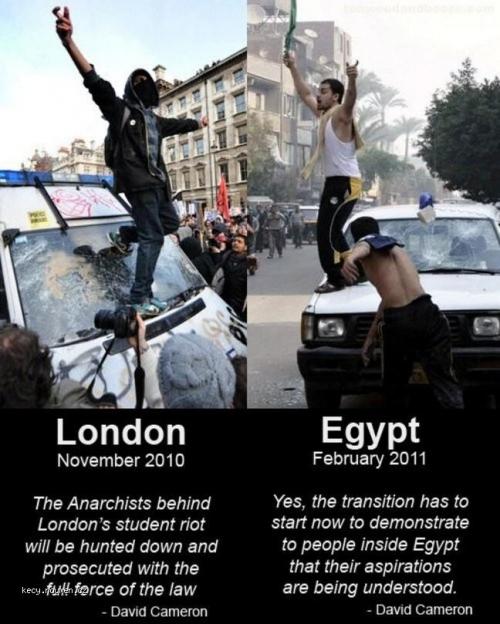  London vs Egypt 