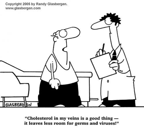  Today cartoon joke  Cholesterol 