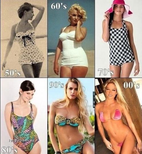  Women Over The Years  Whatever Next 
