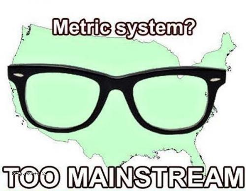  Hipster States 