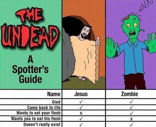 Undead jesus zombie