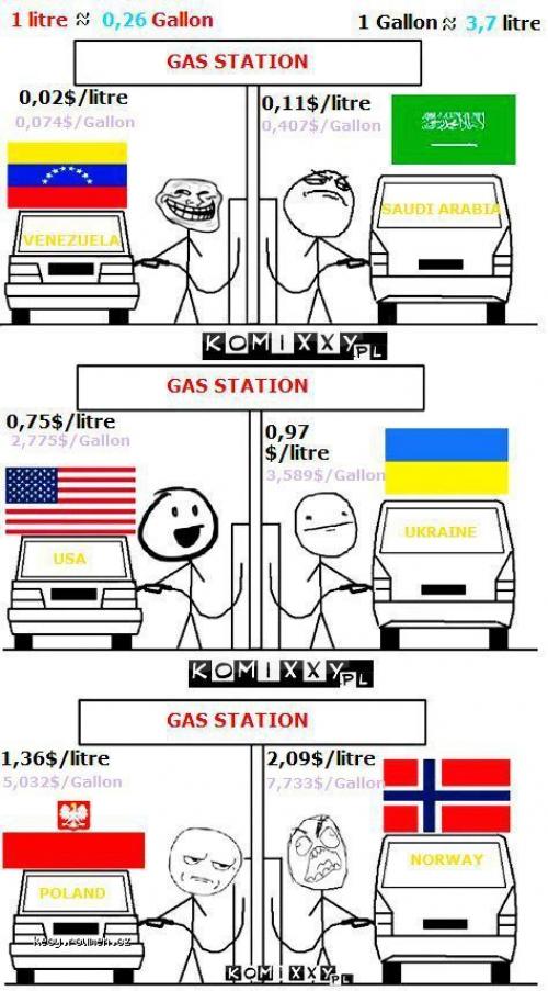 ffffuuuu gasoline