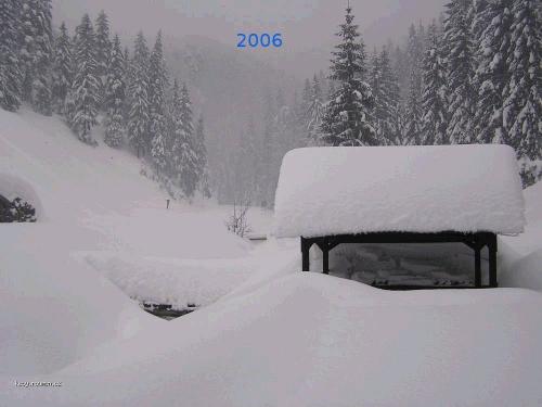 zima2006