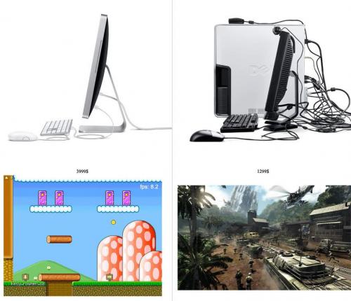  Mac vs PC 2 