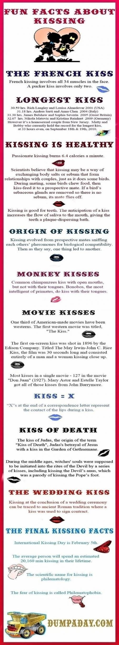  Fun Facts About Kissing 
