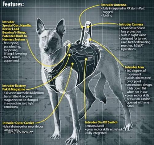 Hightech dog vests the U