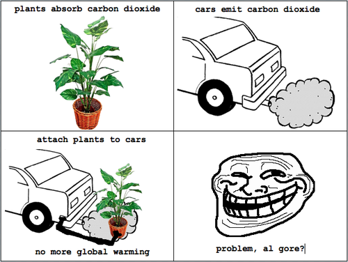 plant dioxide