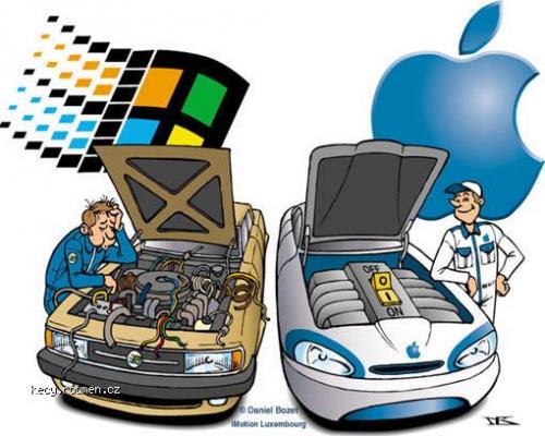  PC vs Mac 