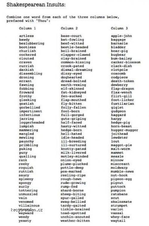 X Shakespearen insults