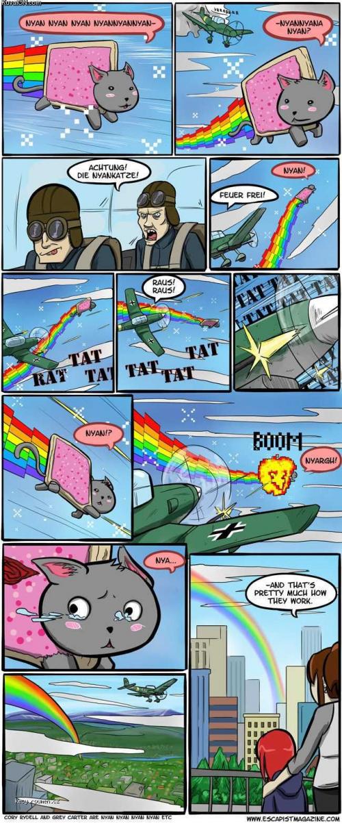 how rainbows work