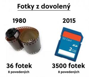 Fotky z dovolené