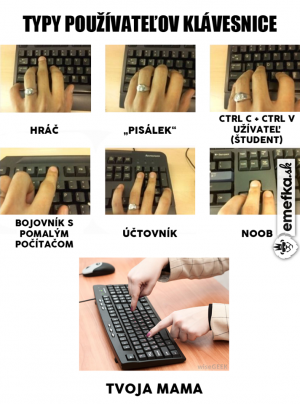 Typy uživatelů klávesnice