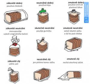 Různé druhy zabalení chleba