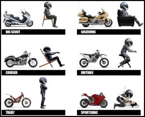 Typy posedů na motorce