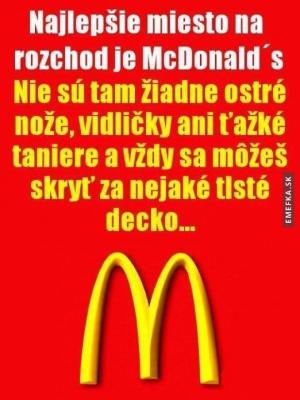 Nejlepší místo na rozchod