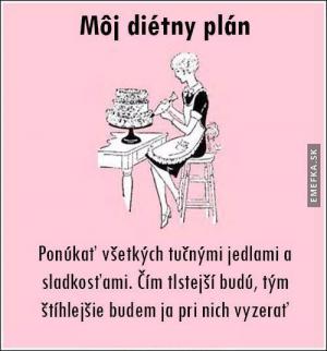 Dietní plán