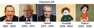 Prezidenti ČR