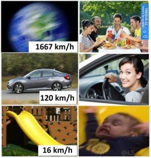 Nebezpečná rychlost