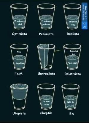 Mnoho různých pohledů na sklenici vody