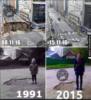 Rozdíl v letech 1991 a 2015