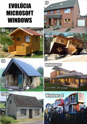 Vývoj windows