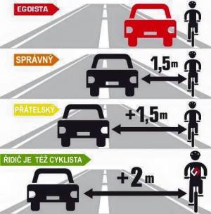 Vzdálenost při předjíždění cyklistů
