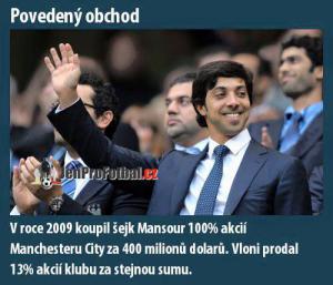 Super obchod