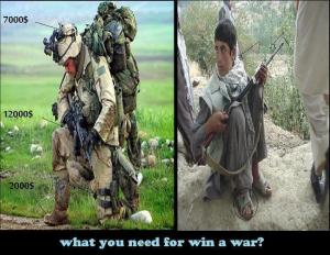 Co potřebujete k vyhrátí války?