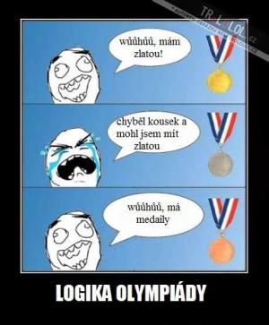 Logika olympiády a  získávání medailí