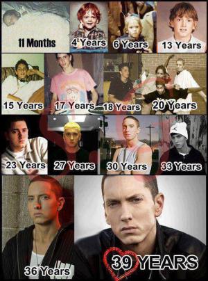 Jak šel čas s Eminemem..