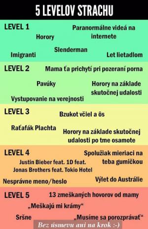 Strach