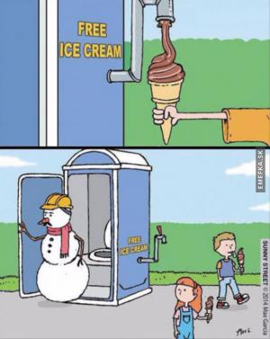Zmrzlina