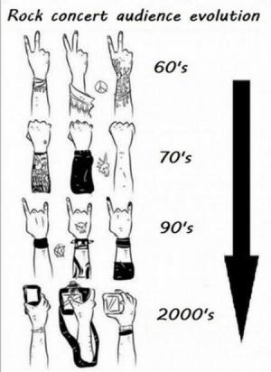 Evoluce rock fanoušků