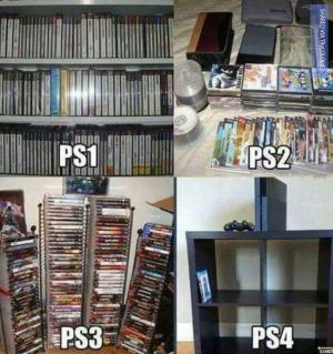 Smutná pravda o PS4