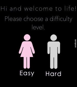 Difficulty level
