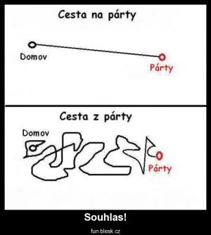 Souhlas!