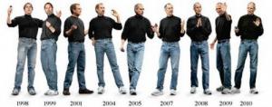 Vývoj Steva Jobse