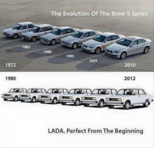 Evoluce aut