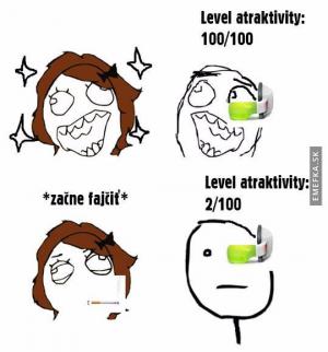 Level atraktivity