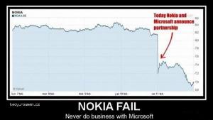 Nokia Fail