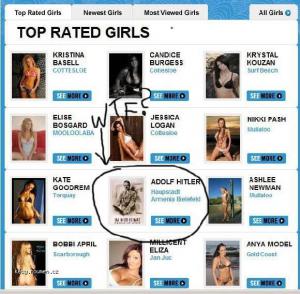 top rated girls