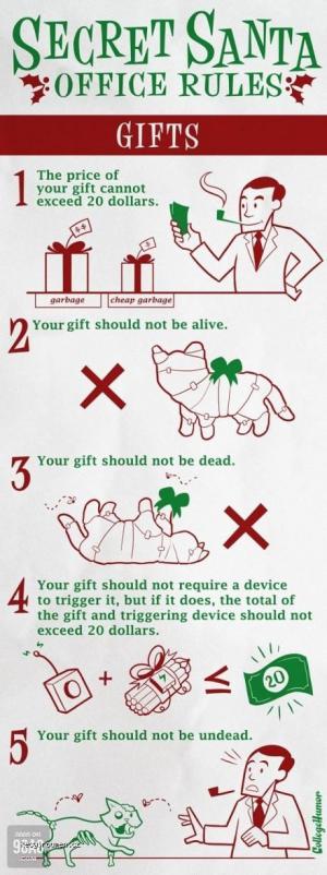 secret santa office rules